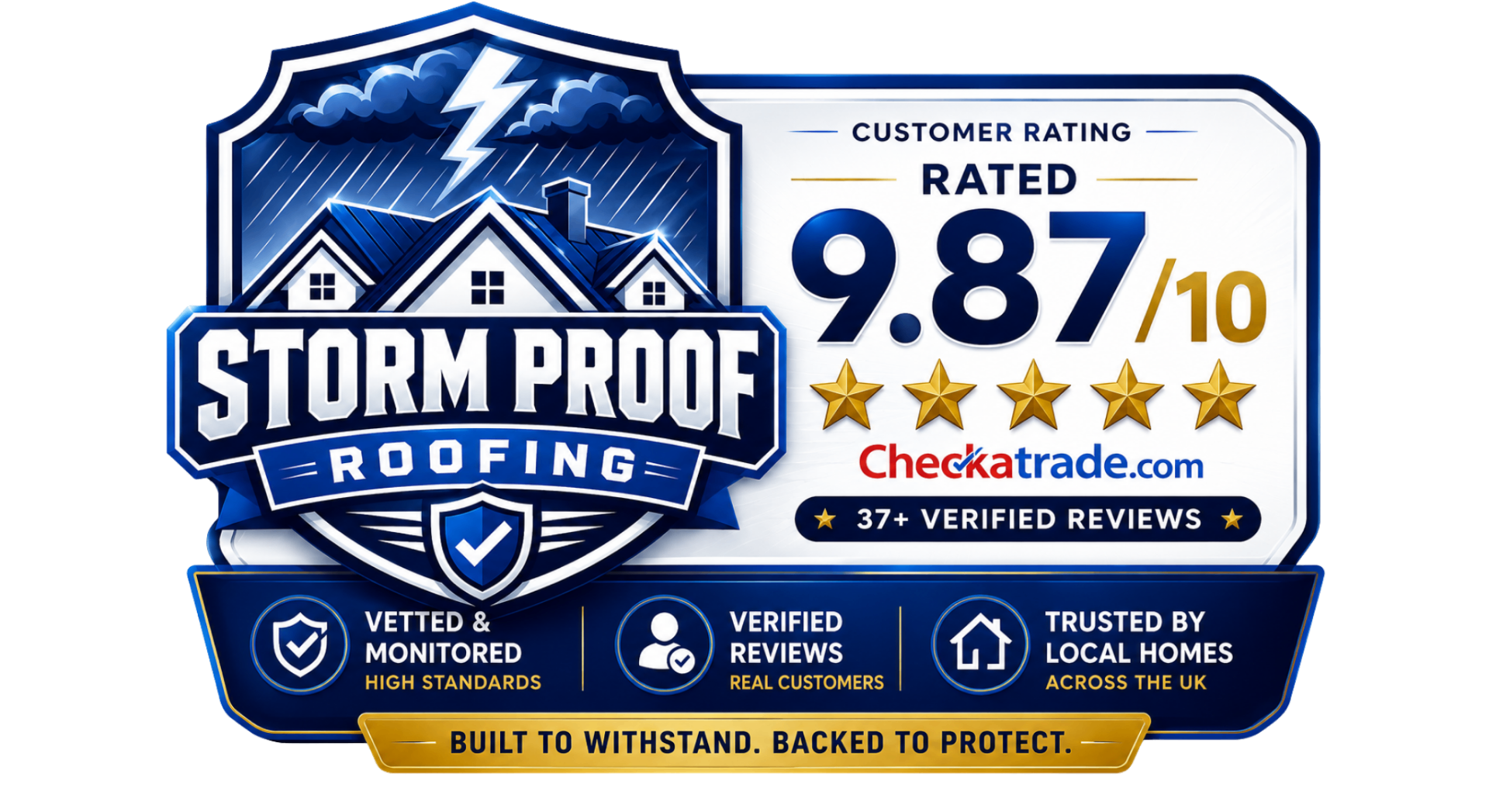 Stormproof Roofing - 9.87 out of 10 rated on Checkatrade with 37+ verified reviews